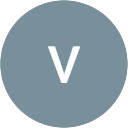 vikas raghav profile picture