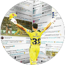 Sri Sri profile picture